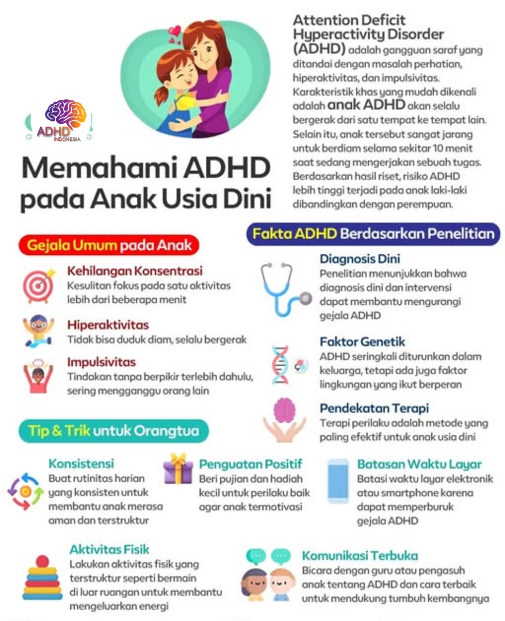 ADHD dan Potensi Bakat Anak yang Perlu Didukung di Kabupaten Ogan Komering Ilir