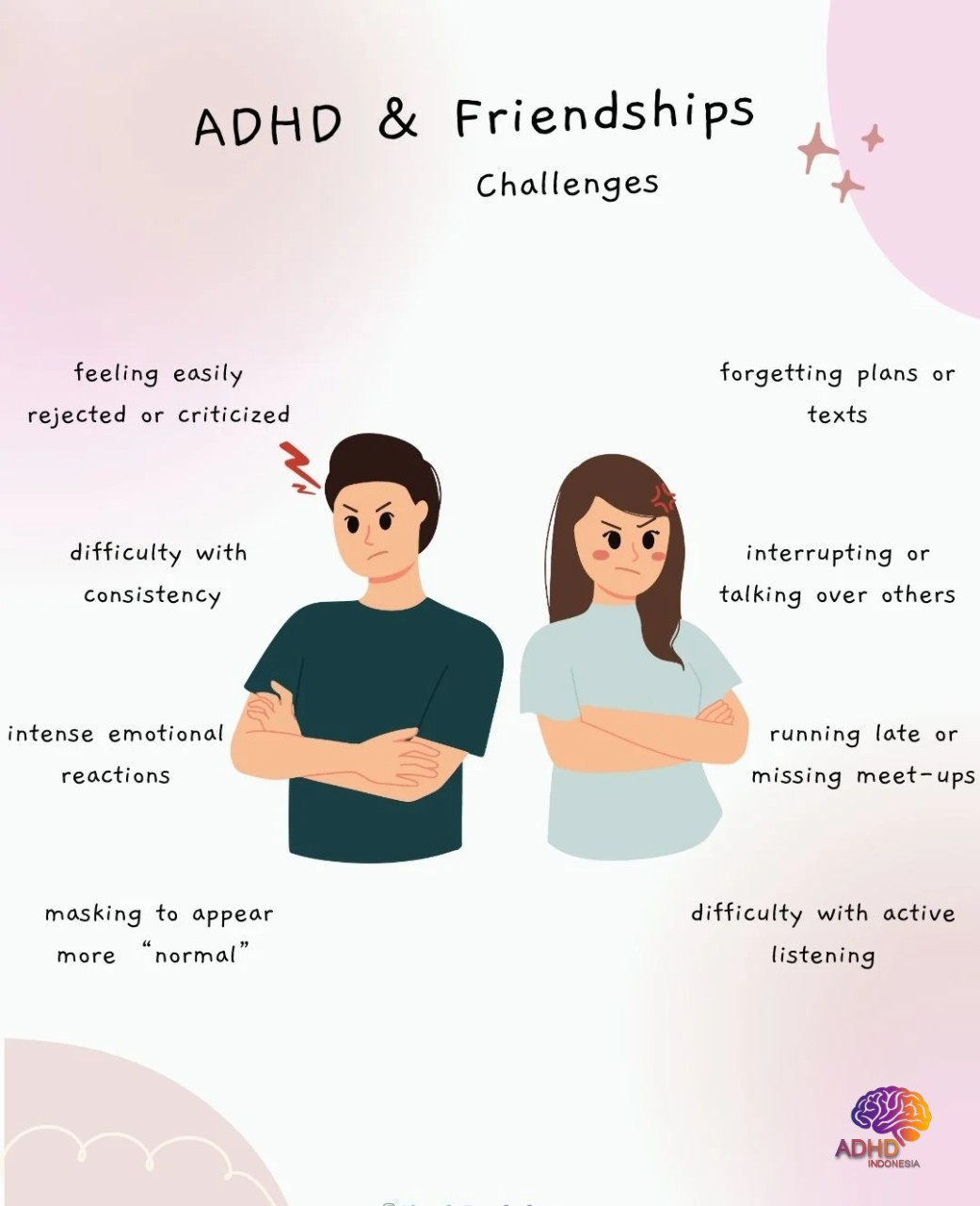 ADHD pada Anak Sekolah: Tantangan dan Pendampingan di Kabupaten Ogan Komering Ilir