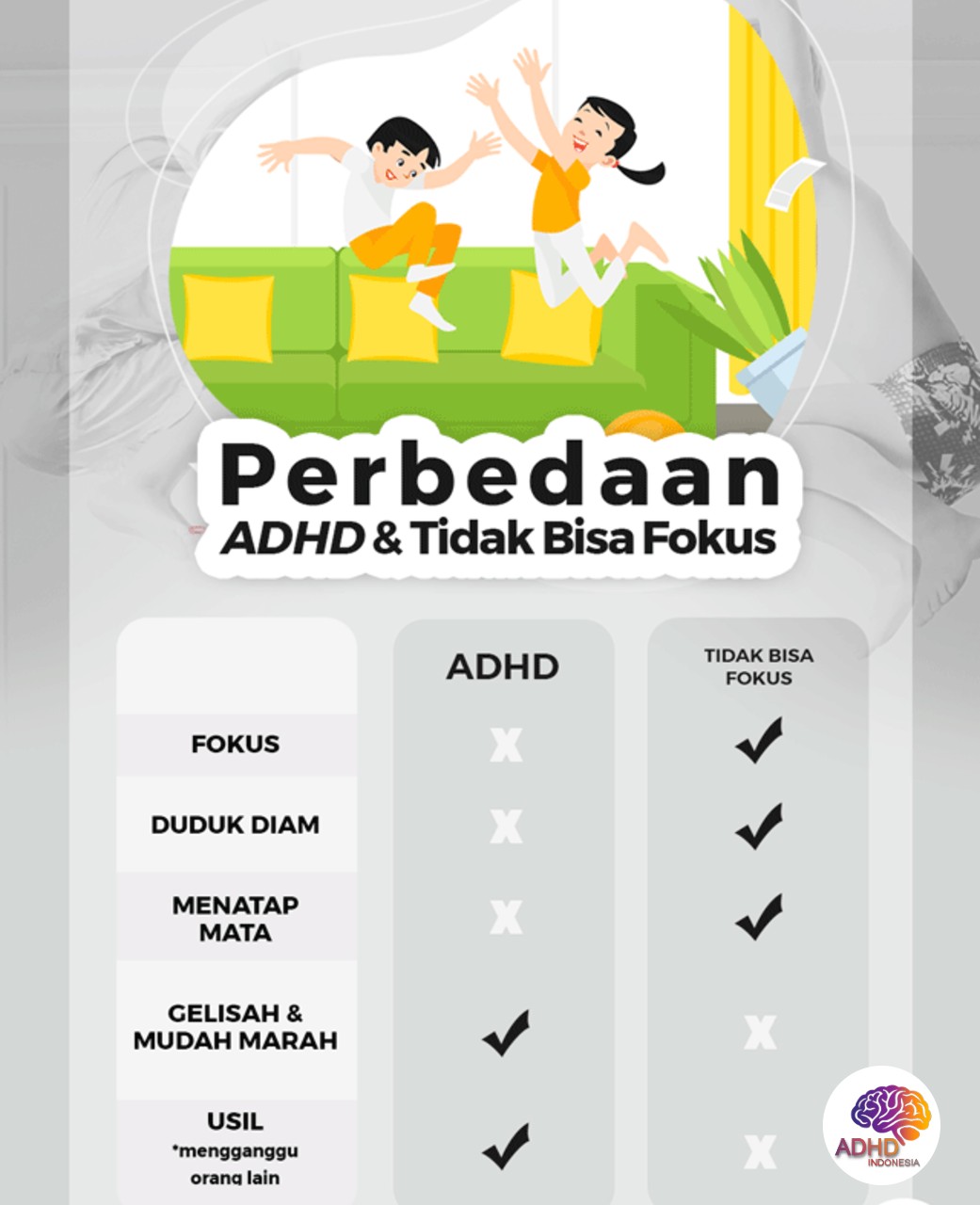 Apa Itu ADHD? Panduan Edukasi untuk Orang Tua di Kabupaten Ogan Komering Ilir