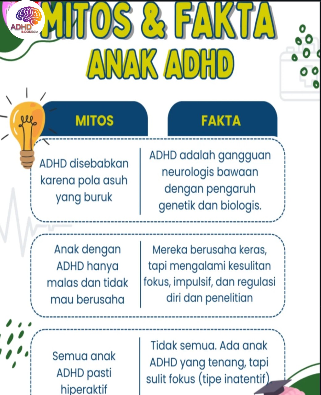 Mitos dan Fakta Seputar ADHD yang Beredar di Kabupaten Ogan Komering Ilir