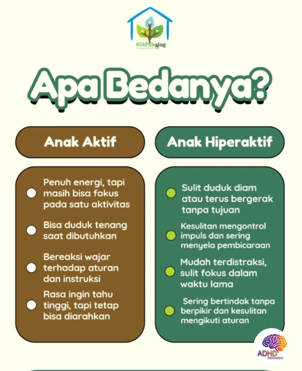 Perbedaan Anak Aktif dan ADHD yang Perlu Dipahami di Kabupaten Ogan Komering Ilir