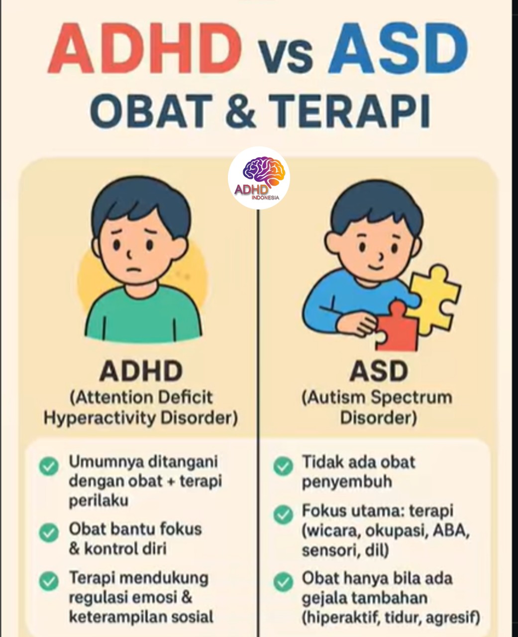 Terapi ADHD: Informasi Awal yang Perlu Diketahui Orang Tua di Kabupaten Ogan Komering Ilir
